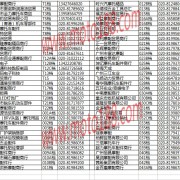 廣州白云摩配市場經銷商名錄 (11)